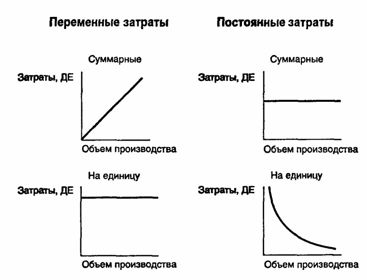           - FasterCapital